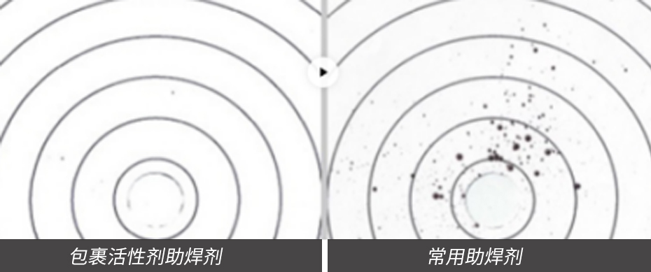 低腐蝕烙鐵頭錫線